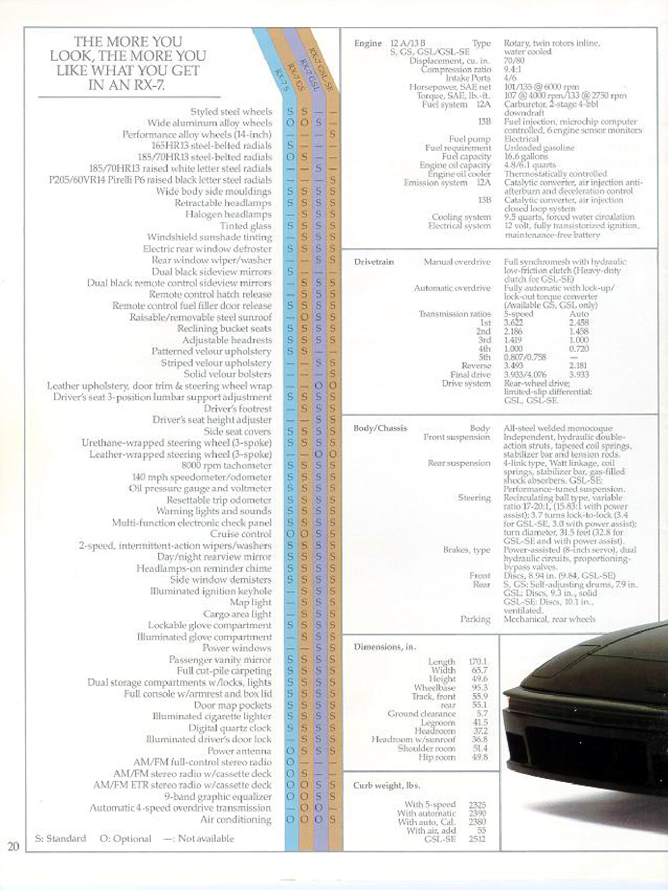 1984 Mazda RX-7 Brochure Page 13